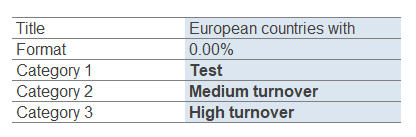 Settings-Feld für Anpassungen im Chartlayers Template ohne Zusatzformeln"